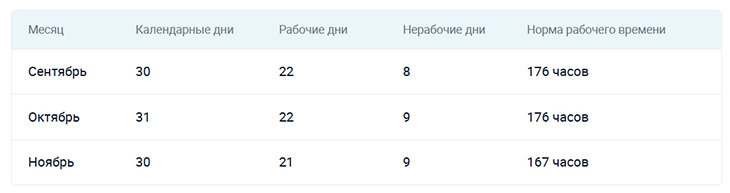 grafik raboty i otdyha 050926