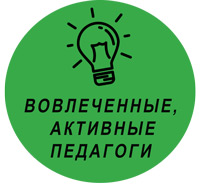 Интеллектуально-творческий центр SMART в Кобрине