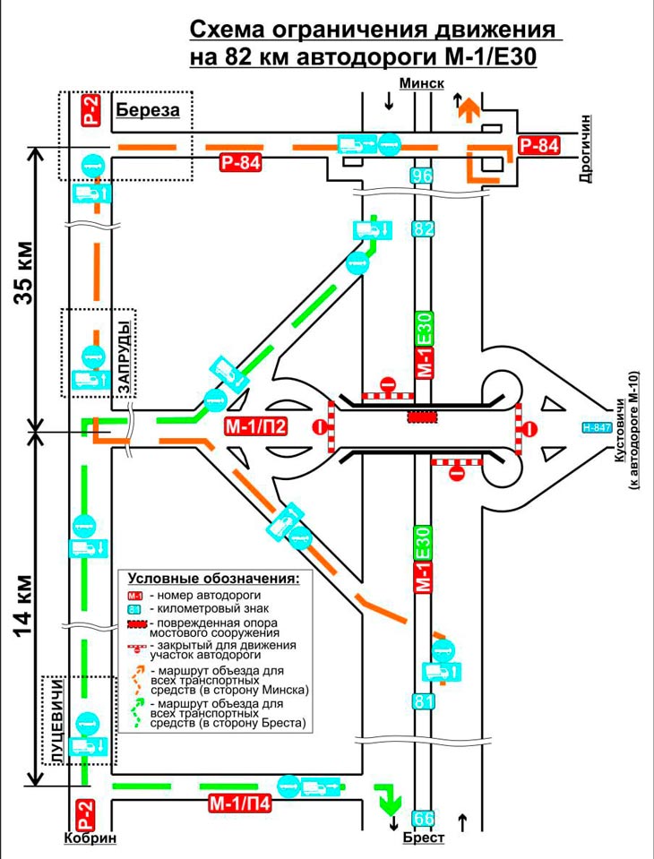 objezd 282022